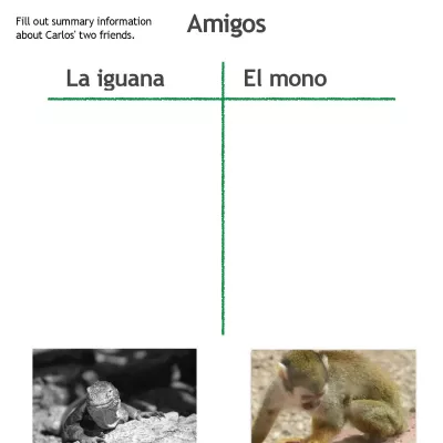 El capibara Teacher's Manual & Audiobook image #4
